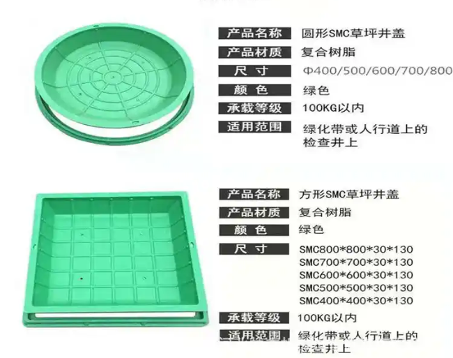 饶阳树脂复合种植井盖展示